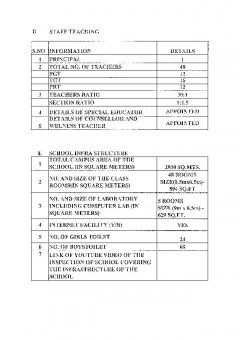 Appendix-IX