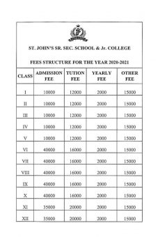 Fees-structure-2020