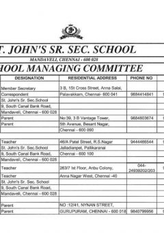 SMC-committee